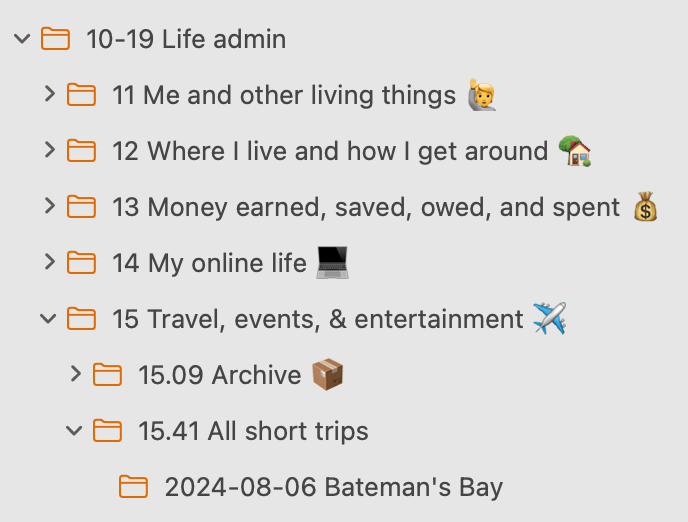 Screenshot of macOS's Mail app. I've created folders just like I would in my filesystem. The area called 10-19 Life admin contains the category called 15 Travel, events, & entertainment, which contains the ID called 15.41 All short trips. And that has a folder for a trip we took called 2024-08-06 Bateman's bay.