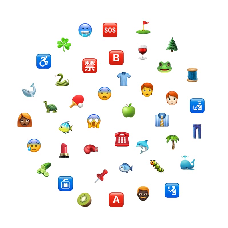 A bunch of random emoji, scattered in a circle.