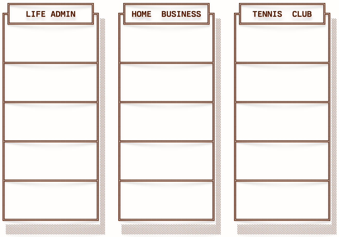 A line drawing of three storage shelves. Think your classic Ikea 'Billy' bookshelf. At the top they're labelled 'life admin', 'home business', and 'tennis club'. They're empty.