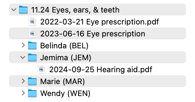 Screenshot of macOS' Finder. It shows the parent folder '11.24 Eyes, ears, & teeth'. In the folder are two PDFs which are my eye prescriptions. Then we have subfolders each for 'Belinda (BEL)', 'Jemima (JEM)', 'Marie (MAR)', and 'Wendy (WEN)'.