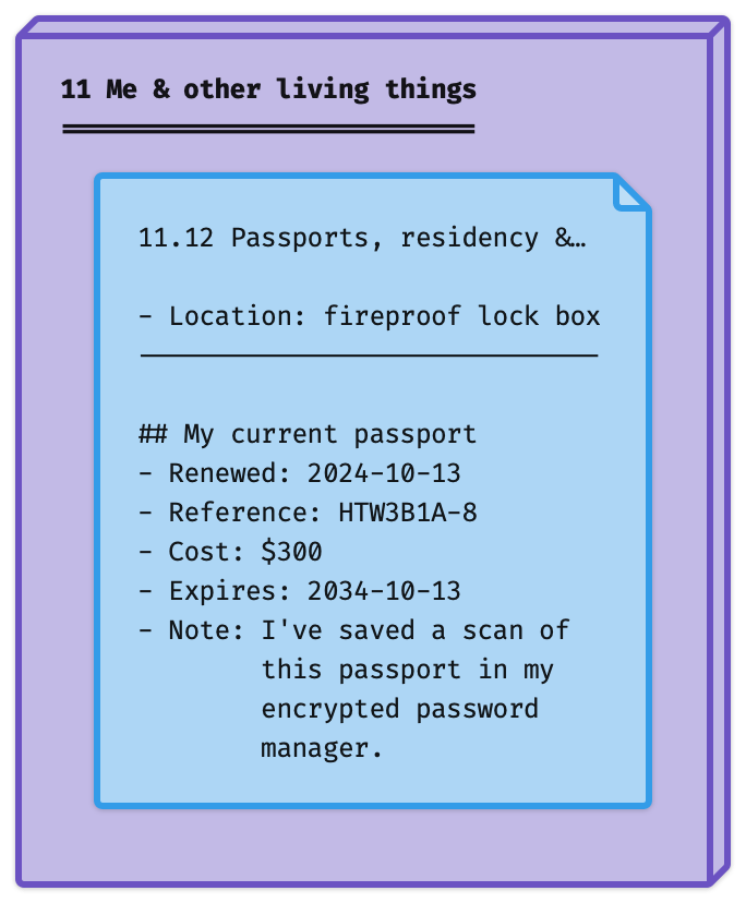 The blue ID card from our previous example now has a bunch of data in the form of notes. The ID is about your passport, and the data is about its renewal and cost.